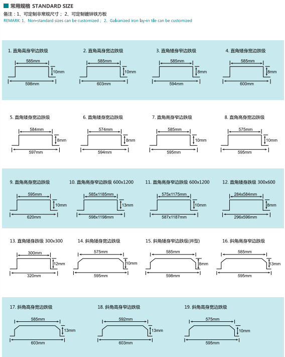 明架跌級(jí)板尺寸